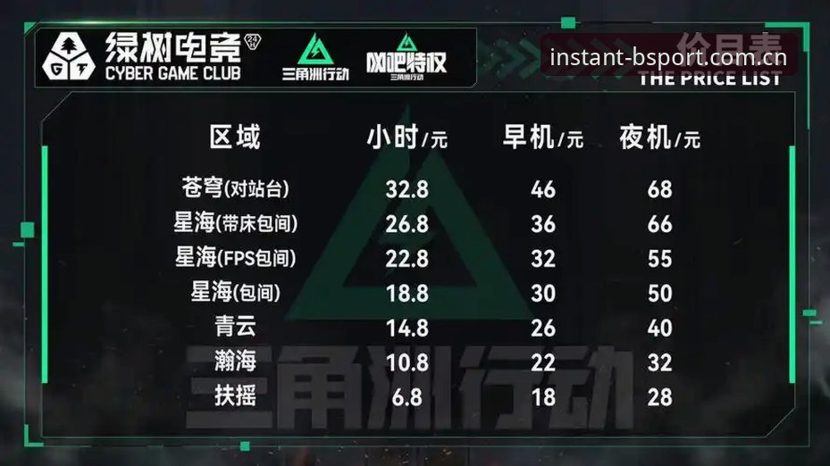 b体育平台电竞赛程攻略深度评测：打开即见的界面到底快在哪里？